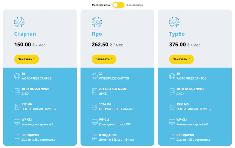 Ціни за WordPress хостінг на TutHost.ua
