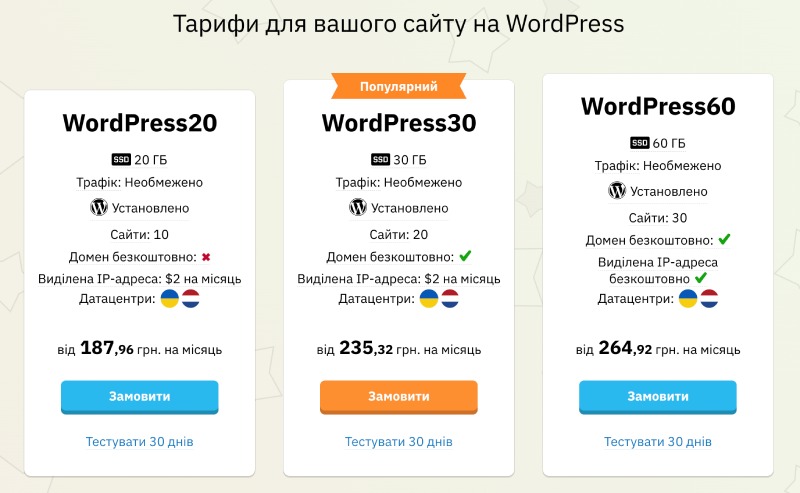 Ціни за хостінг Hostiq