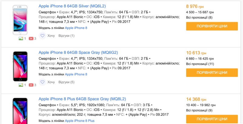 Ціна за айфон 8 на 64 гігабайти