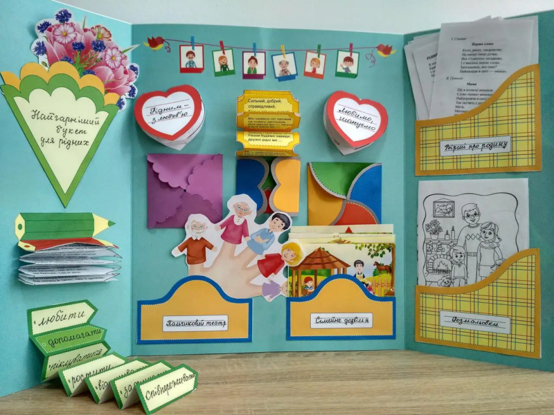 Що таке лепбук та як його зробити своїми руками