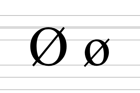 Как поставить знак диаметра Ø в документе