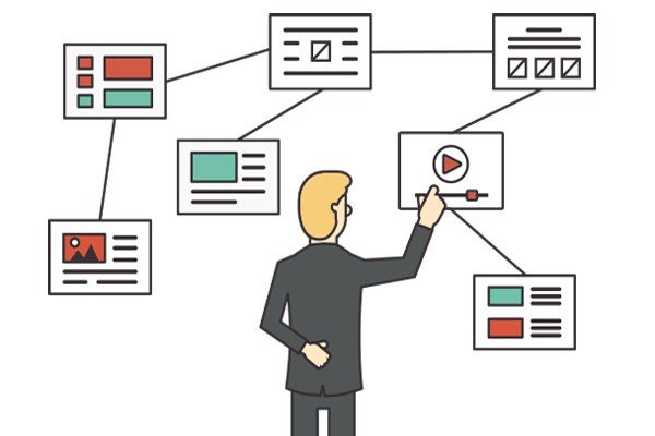 Які етапи розробки веб-сайтів: покроковий процес від ідеї до запуску